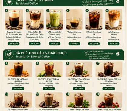 MENU NƯỚC TẠI VAGREEN